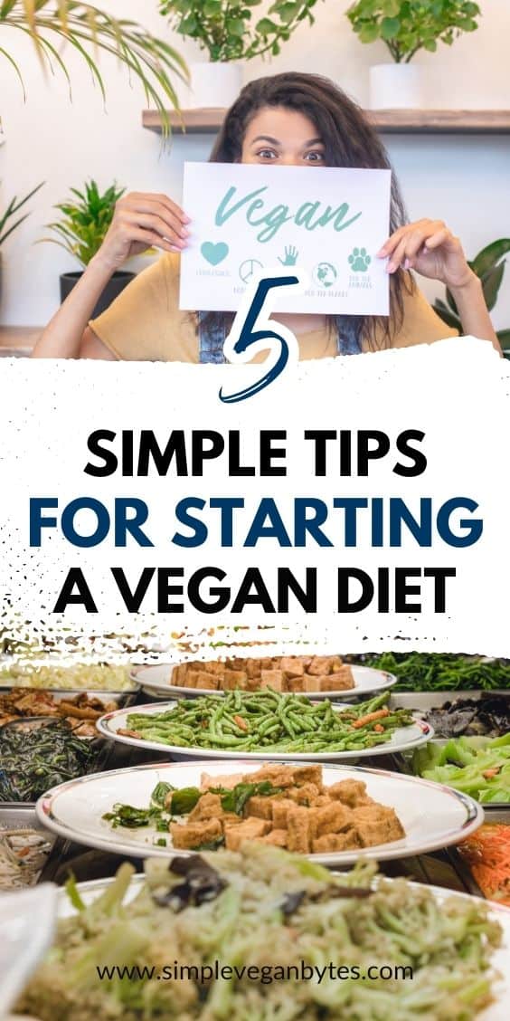 Person holding a sign that says 'vegan,' with an image of plates of plant-based food below, an overlay text sits in the middle reading "5 Simple Tips For Starting A Vegan Diet"